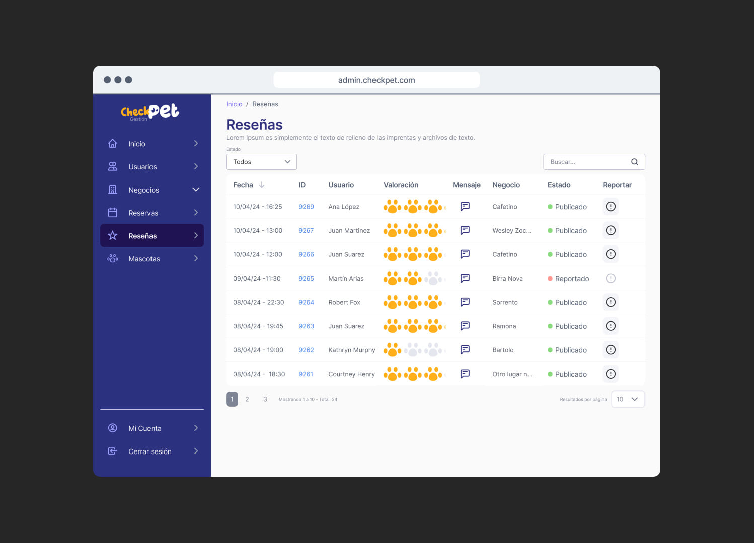 Interfaz de gestión en Checkpet