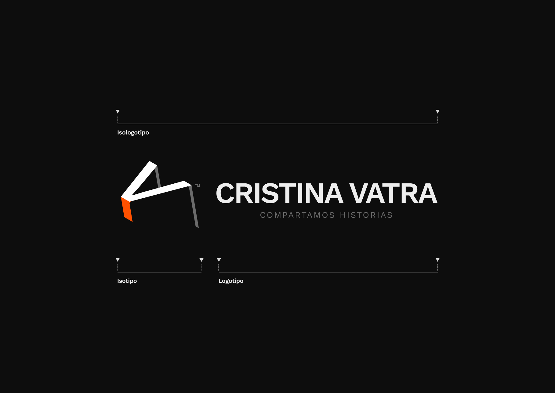 Sistema de isologo, isotipo y logotipo de Cristina Vatra