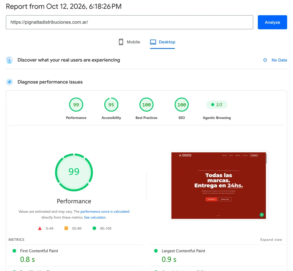 Medición del sitio nuevo en PageSpeed Insights: 99