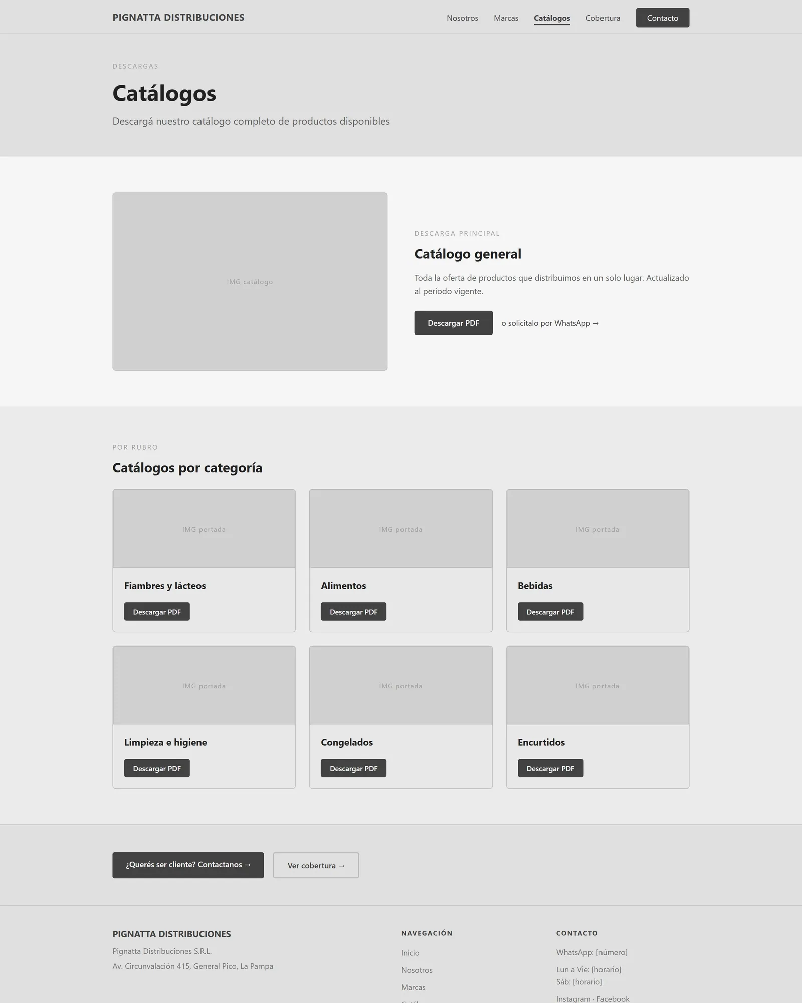 Wireframe de la página Catálogos