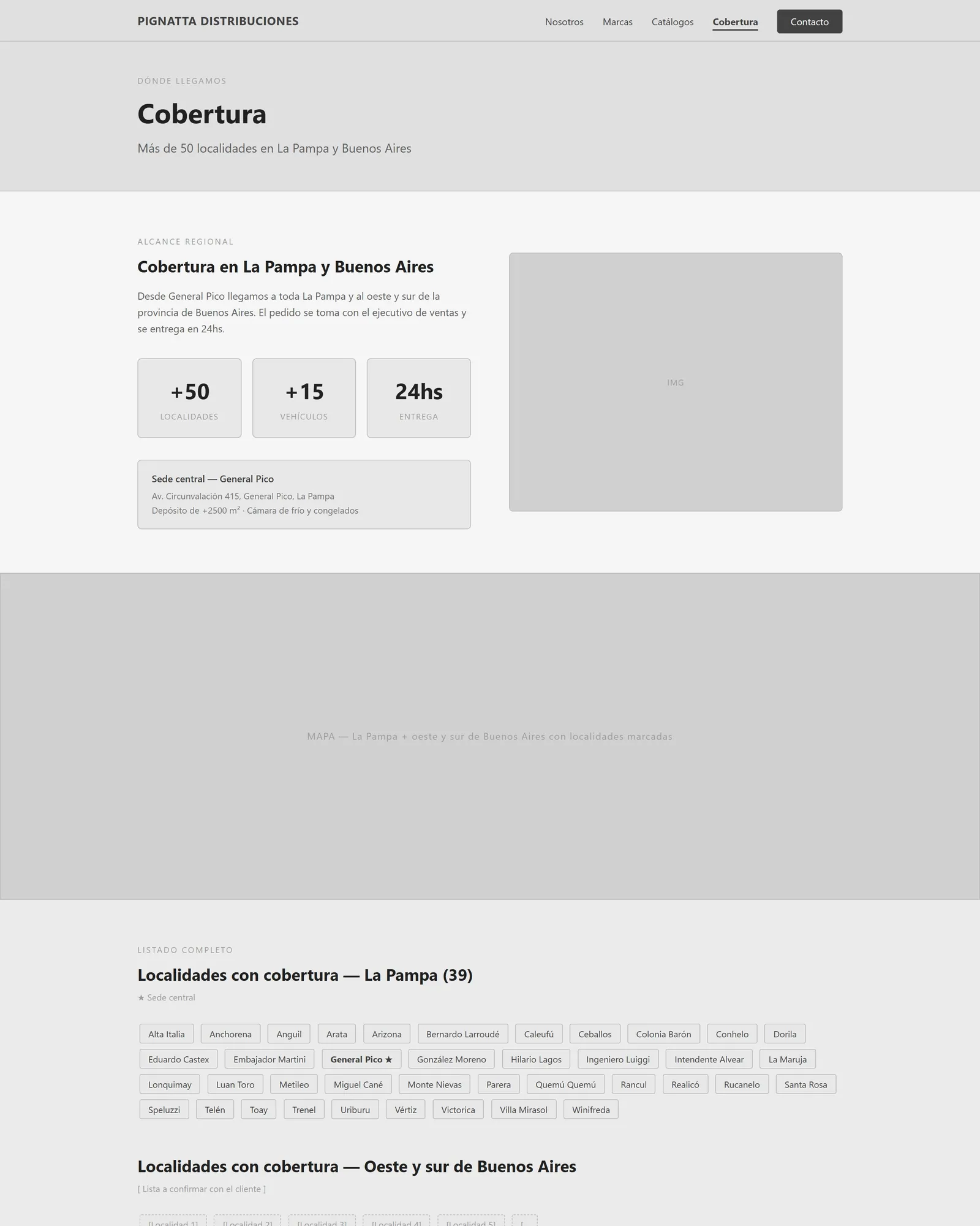Wireframe de la página Cobertura