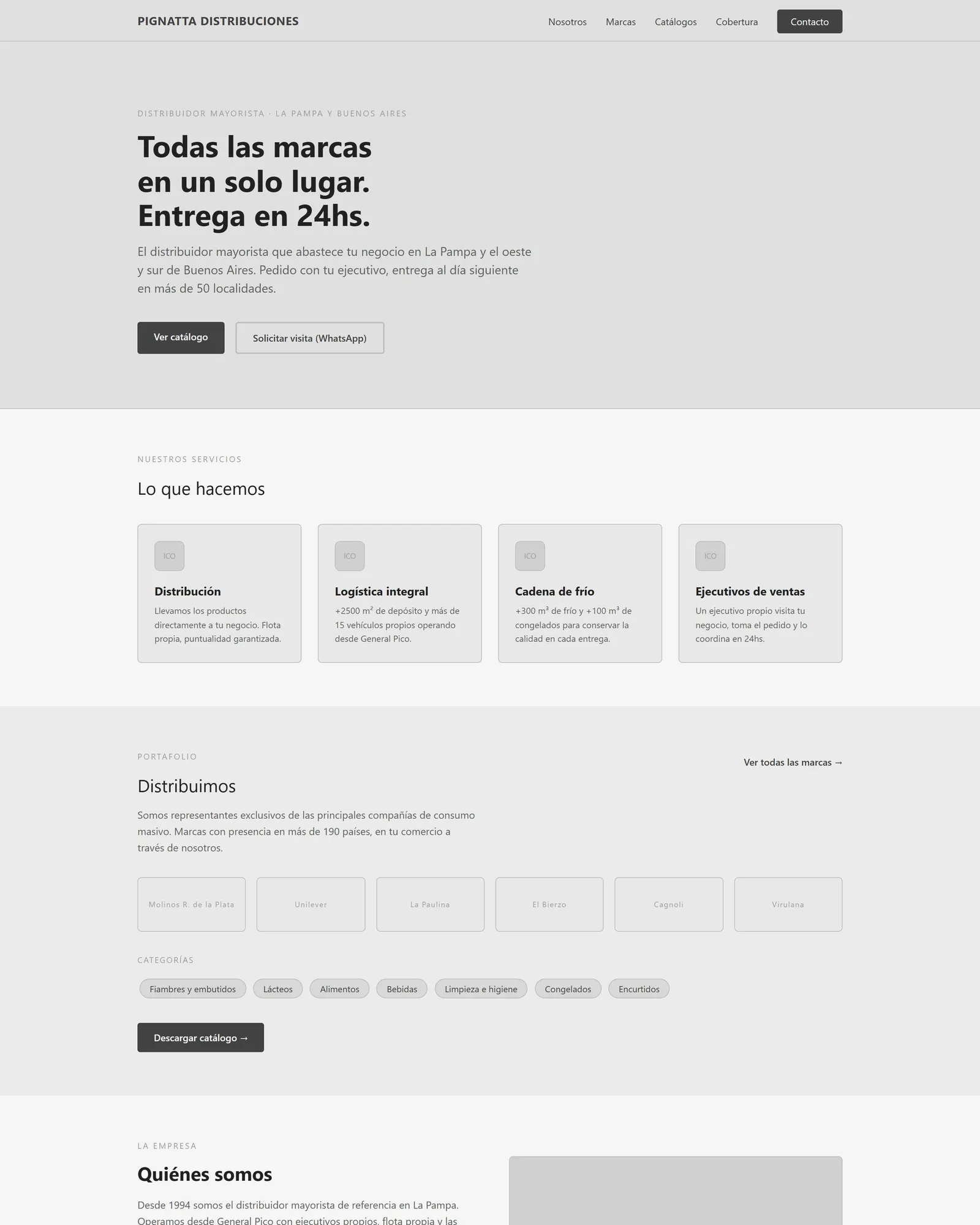 Wireframe de la página Inicio
