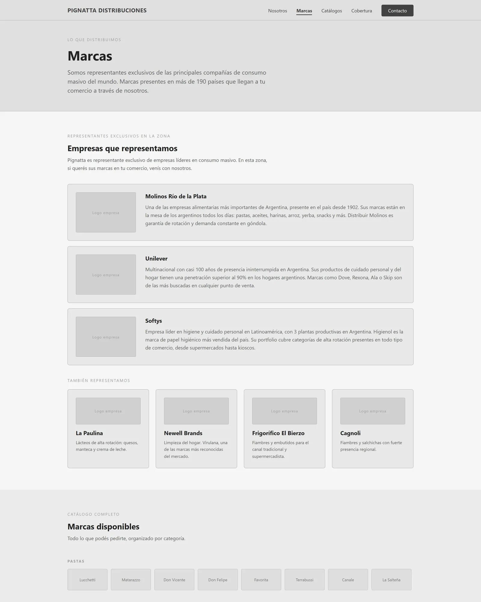 Wireframe de la página Marcas